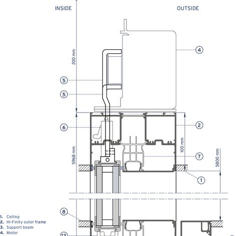 ConceptSystem 77 Usi, ConceptPatio 68 Sisteme glisante și HiFinity Sisteme glisante - Casa Las Palmeras situat înSpania