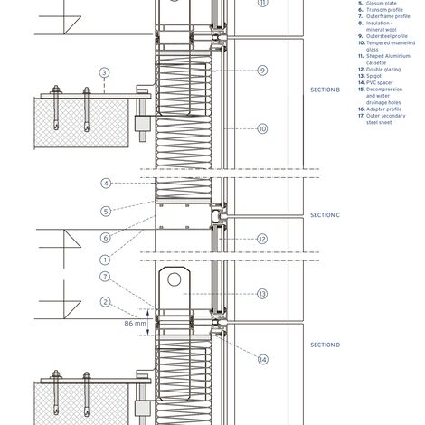 ConceptSystem 77 Fereste și CW 50-SL Perete cortina - Business center Oruzheyniy situat în Moscow, Rusia